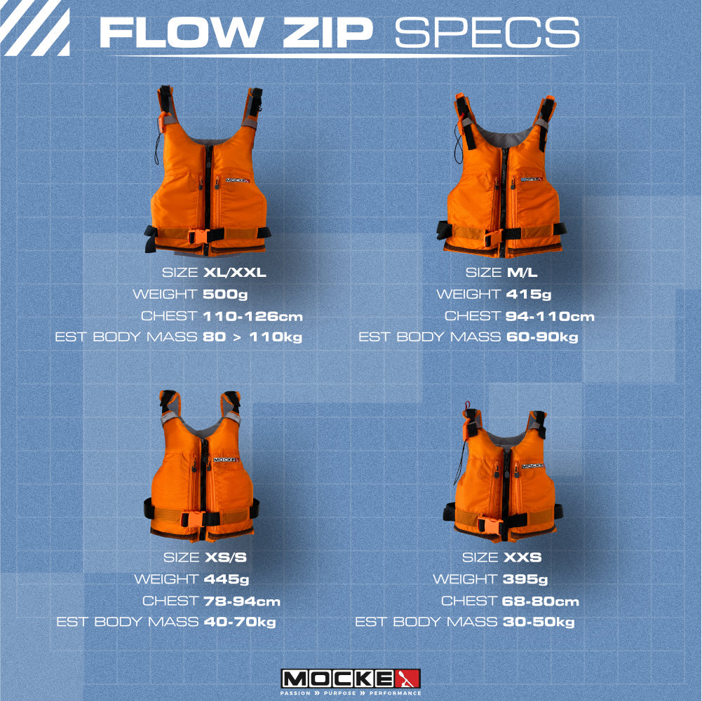 Mocke PFD - Flow Zip